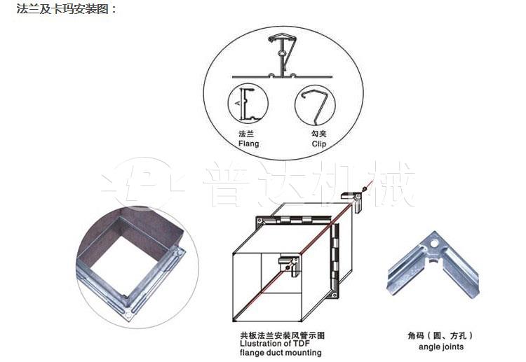 強(qiáng)者先謀、智者先行——大運(yùn)三輪陜北區(qū)域商務(wù)會(huì)議勝利召開